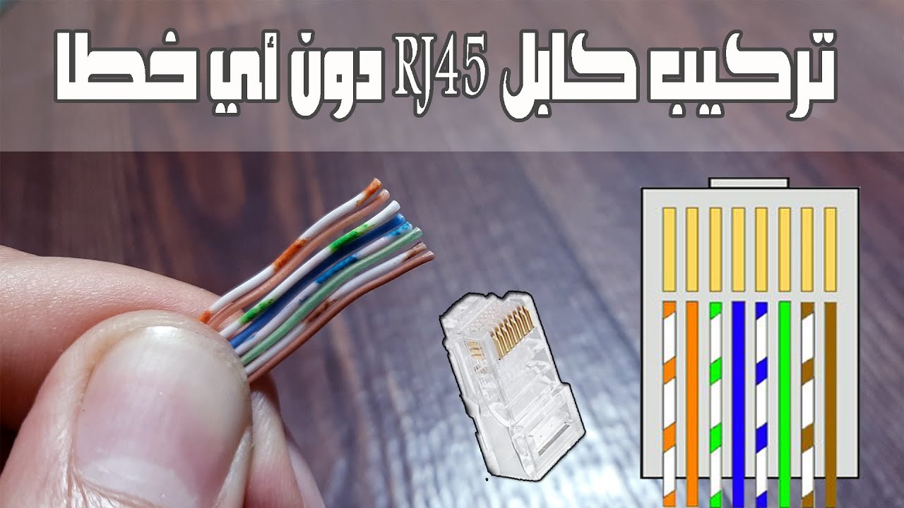 طريقة الصحيحة لتركيب كابل الانترنيت RJ45 دون اي خطا - YouTube