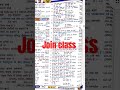 bseb class 10th | bihar board class 10th BBD guess