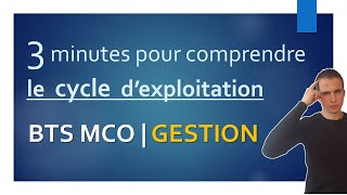 MANAGEMENT in BTS MCO | 3 minutes to understand the Operating Cycle of a Company