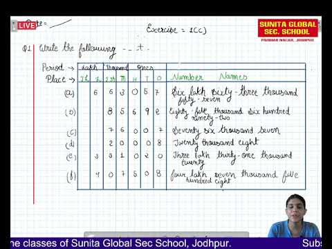 class 4 Exercise 1(c) Maths Rachna Sagar Book by Ritika Rathore