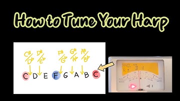 How to Tune a Harp | Step-by-Step Beginner’s Guide