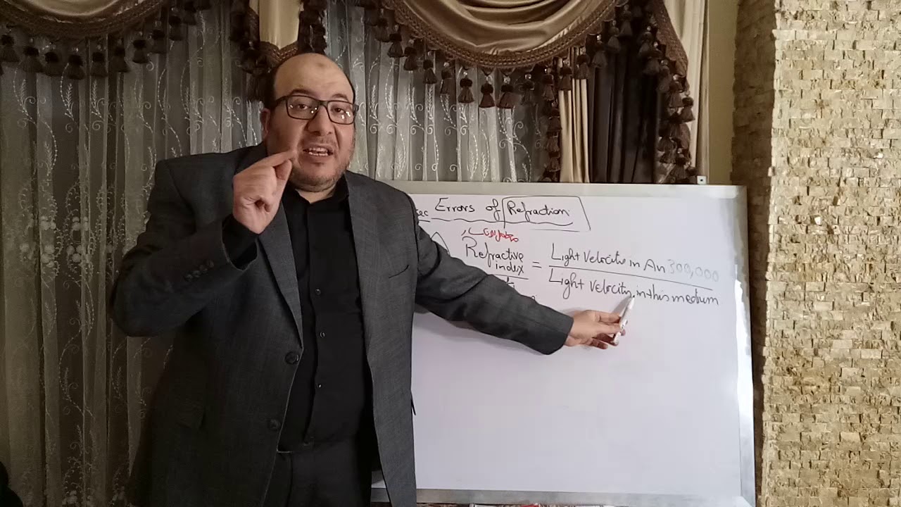 Errors of Refraction : Introduction