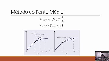 Aula 28 - Equações Diferenciais Ordinárias - Método do Ponto Médio