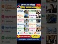 Job vacancy updates.Contact 8617008075.. Immediate joiner only