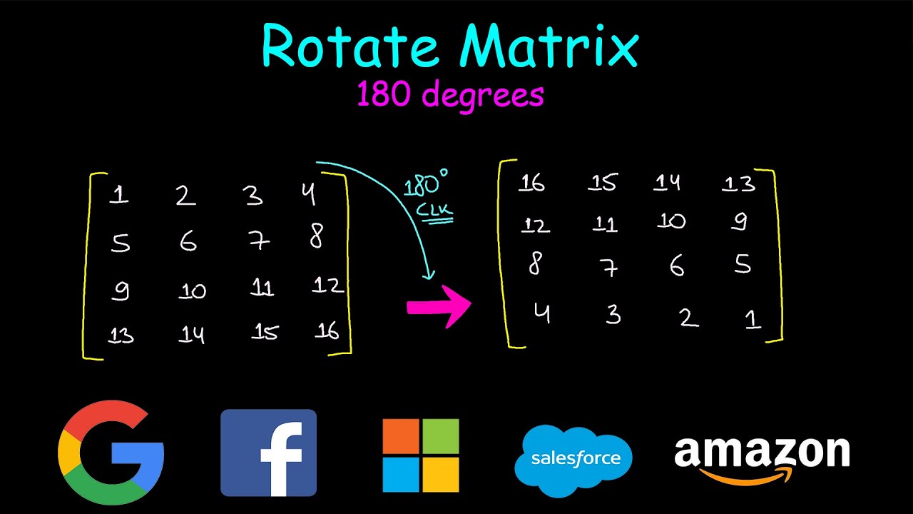 rotate matrix rings assignment expert