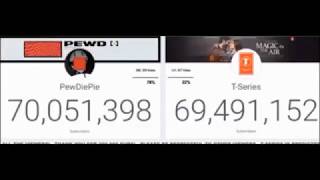 Proof t-series Has sub bots!!
