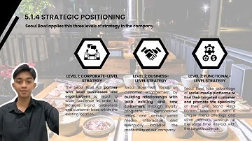 BPMN 1013 PRINCIPLES OF MANAGEMENT [GROUP 11]