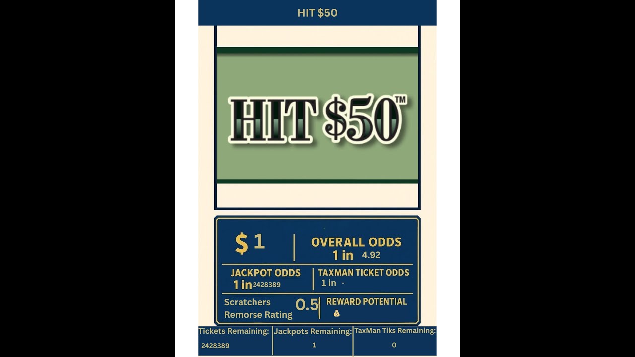 “SCRATCHERS REMORSE Ticket Review $1 HIT $50 MI Game No.604"