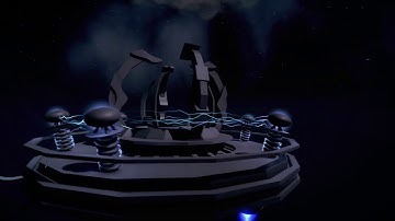 Unity particle effects - Overview