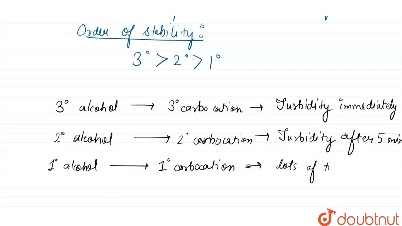 Which of the following can give immediate turbidity on treatment with