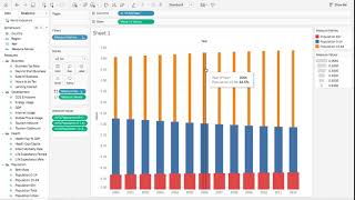 Tableau Tutorial 17: How to Create a Combination Chart with Overlapping Bars and a Line