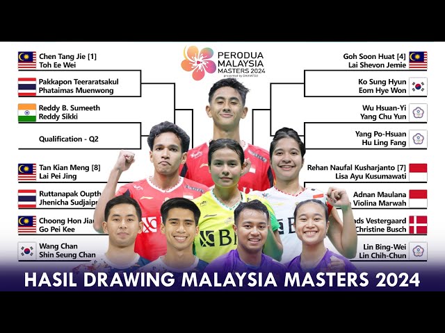 Hasil Drawing Malaysia Masters 2024. Baru Babak Pertama Sudah Perang Saudara #malaysiamasters2024 class=