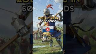 Celebrity House of Lancaster in 60 seconds #ageofempires4 #aoe4 Wealth