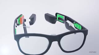 Imec’s wearable eye tracking