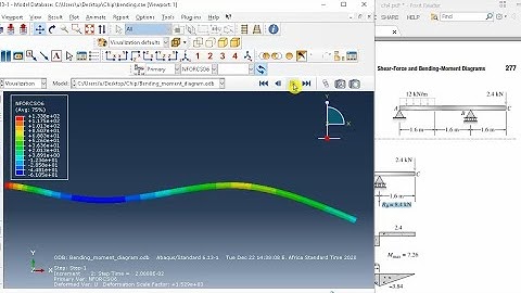 Shear force and bending moment diagram using Abaqus