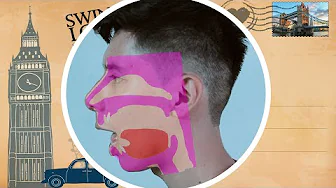Las Vocales del Inglés Británico | Explicación Gráfica