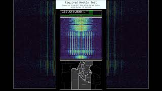 [EAS] NWS Boise Required Weekly Test - WXK68 162.55 - 12:00 MST 2026-02-04