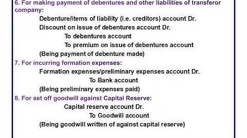 Amalgamation of Companies-Corporate Accounting for B.Com/BBA/MBA/CA/CS