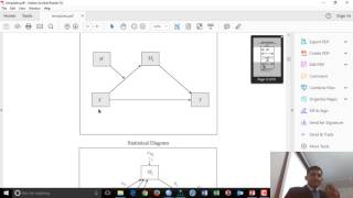 Mediation & Moderation Analysis using IBM SPSS & Amos with PROCESS Macros - Part V