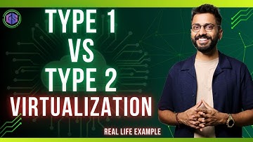 Lec-14: Type 1 vs Type 2 Virtualization Explained: A Complete Guide for Cloud Computing Beginners