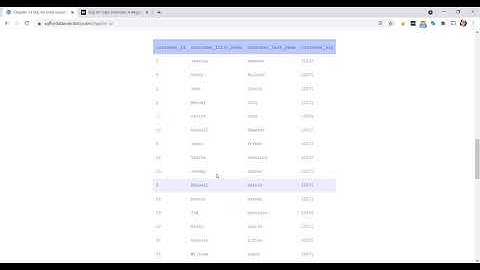 SQL for Data Scientists Book Overview - Part 2 (Companion Website)
