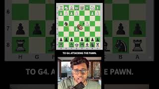 Budapest Gambit Trap!  #chesstraps #chessopenings #chessgame  #chessgrandmaster