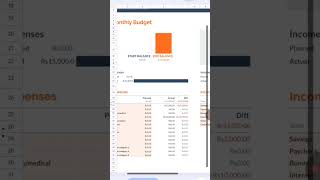 Mobile se Monthly Budget kaise banaye? 📊 | Google Sheets Tutorial #shorts #youtubeshorts