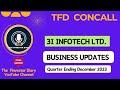 3i infotech limited  business update q3 fy202324 tfdconcall