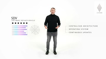 Software Defined Vehicle (SDV) opens a new technological era for the automotive industry | Ampere
