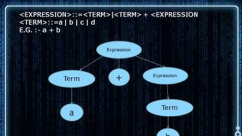 BNF_SLIIT PLDC Assignment video Part-2 (Group 23).avi