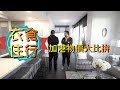 加港兩地衣食住行物價大比拚｜列治文同九龍邊個城市抵啲？