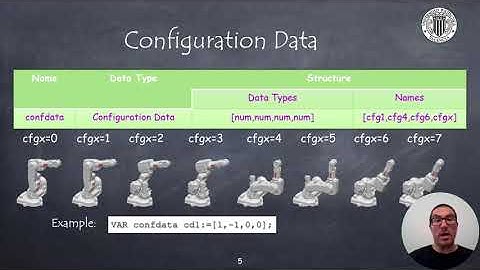 Composite Data Types | Programming in RAPID ABB Robots | Robotic Systems (OLD)