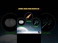 “Moon ke Craters ka Sach 😳 | Kya Chand Earth ko Bacha Raha Hai?” #facts