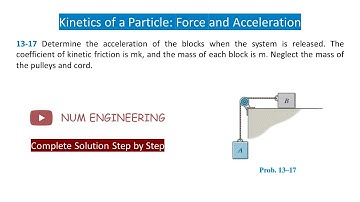 13-17 Determine the acceleration of the blocks when the system is released.