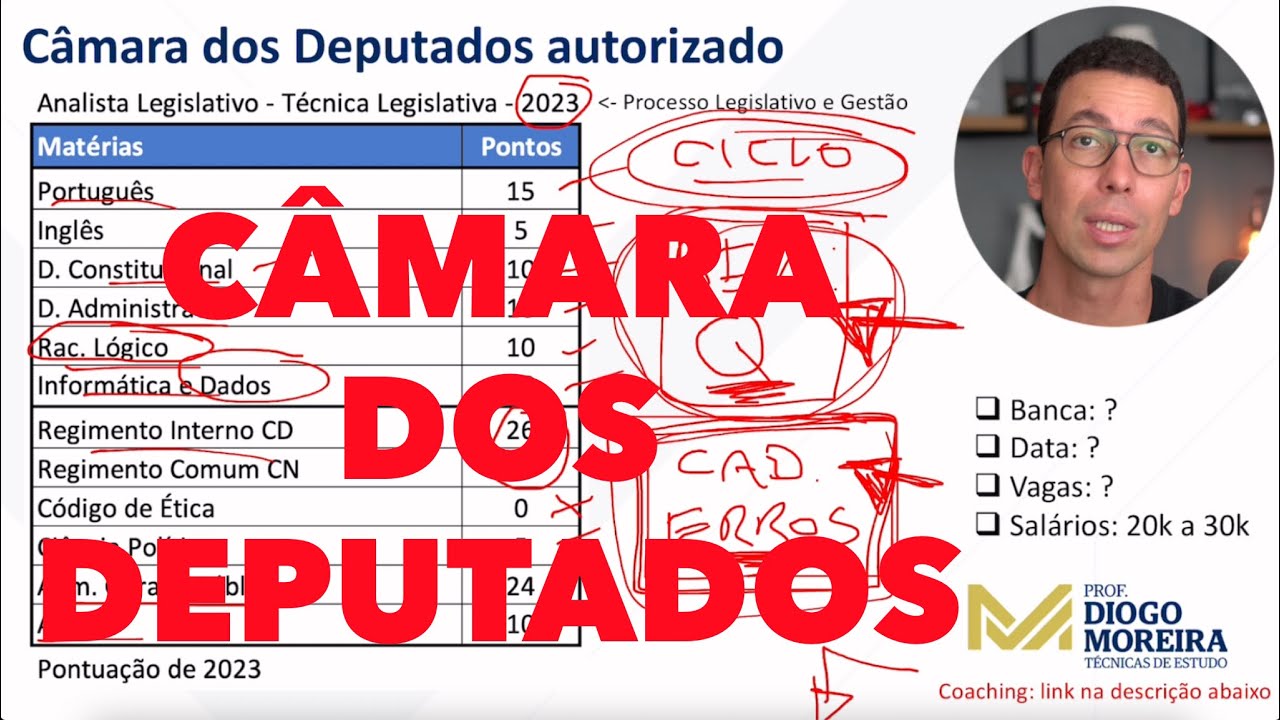 Câmara dos Deputados concurso autorizado!