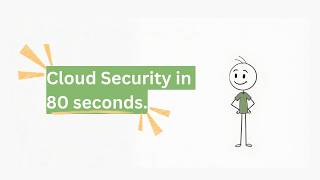 How to encrypt files in the cloud