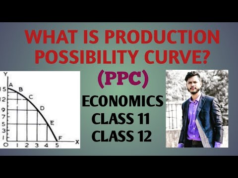 Production Possibility Curve | PPC | Micro economics| class 11| class ...