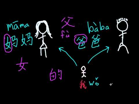 learn-chinese---family-members-1