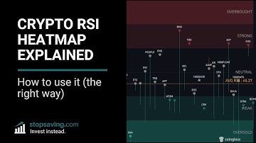 Crypto RSI Heatmap: How to Use It Correctly for Crypto Trading!