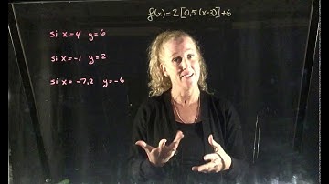 Comment travailler avec les crochets  [   ] dans la fonction partie entière , fonction escalier