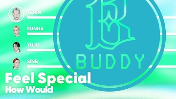 How Would GFRIEND sing 