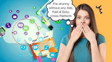 File Sharing Without Ads & Internet | Android, iOS, PC, Mac, Linux | Localsend