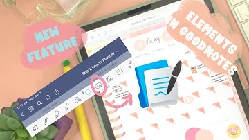 BRAND NEW GOODNOTES FEATURE Elements for goodnotes 5 digital planning | CreateKingdomPlans