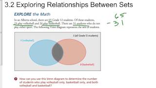 3.2 Exploring Relationships Between Sets