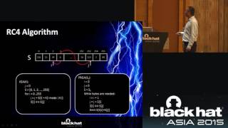Bar-Mitzva Attack: Breaking SSL with 13-Year Old RC4 Weakness