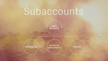 ClickMeeting webinar platform subaccounts