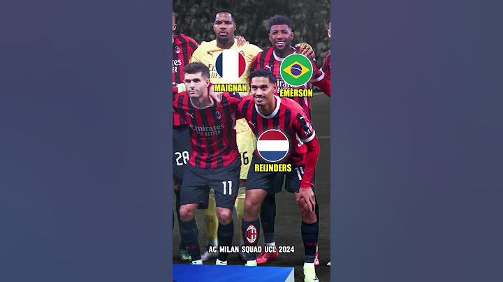 AC MILAN vs Real Madrid Squad UCL 2024/2025 | No Italian Players #bintangbola