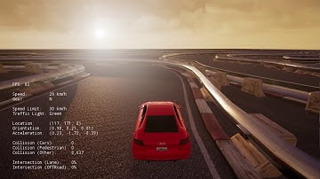 NN(GP) with common embedding (with speed) for steer and throttle