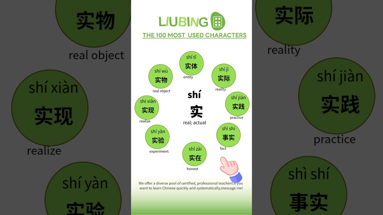 Top 100 Chinese characters - 92实#Chinese #mandarin #languagelearning #pinyin #learnmandarin