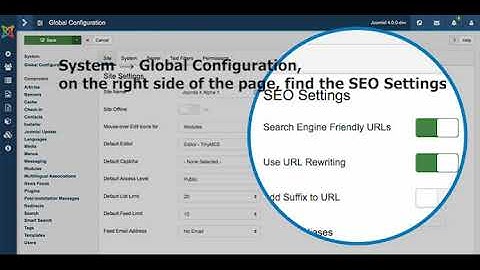 How to remove .index.php from Joomla URLs